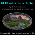 UV Lens Filter
