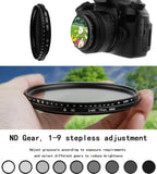UV Lens Filter