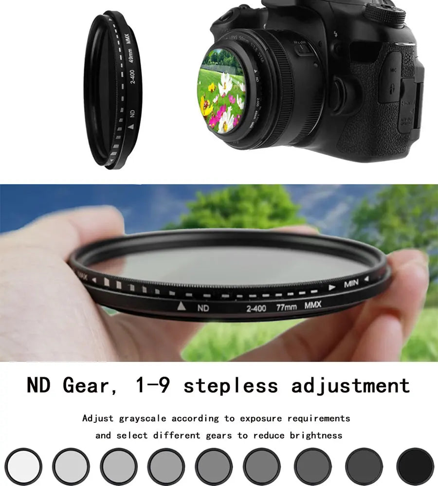 UV Lens Filter