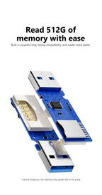 Tutew Multi Functional 2 In 1 High-speed USB 3.0/2.0 Card Reader Supports TF+SD Computer Tablet Camera Laptop Car Mounted