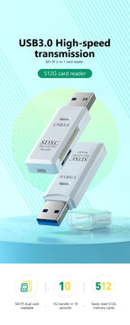 Tutew Multi Functional 2 In 1 High-speed USB 3.0/2.0 Card Reader Supports TF+SD Computer Tablet Camera Laptop Car Mounted